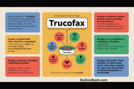 Trucofax
